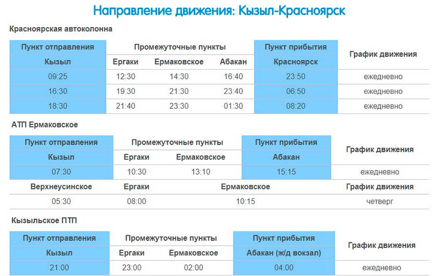 Расписание 81 автобуса красноярск