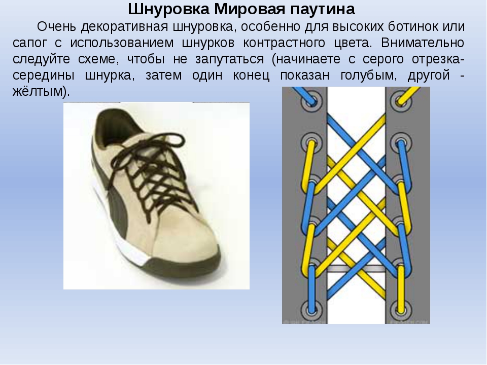 Схема шнуровки кроссовок. Красивая шнуровка ботинок. Шнуровка кроссовок схемы. Схема завязывания шнурков. Способы зашнуровать шнурки.