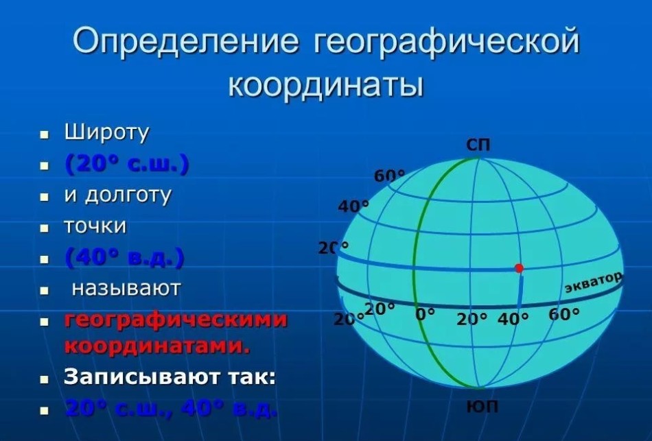 Карта с долготой